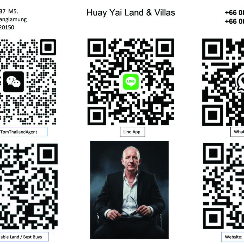 #1783 Land for Sale almost half rai in accessible gated community