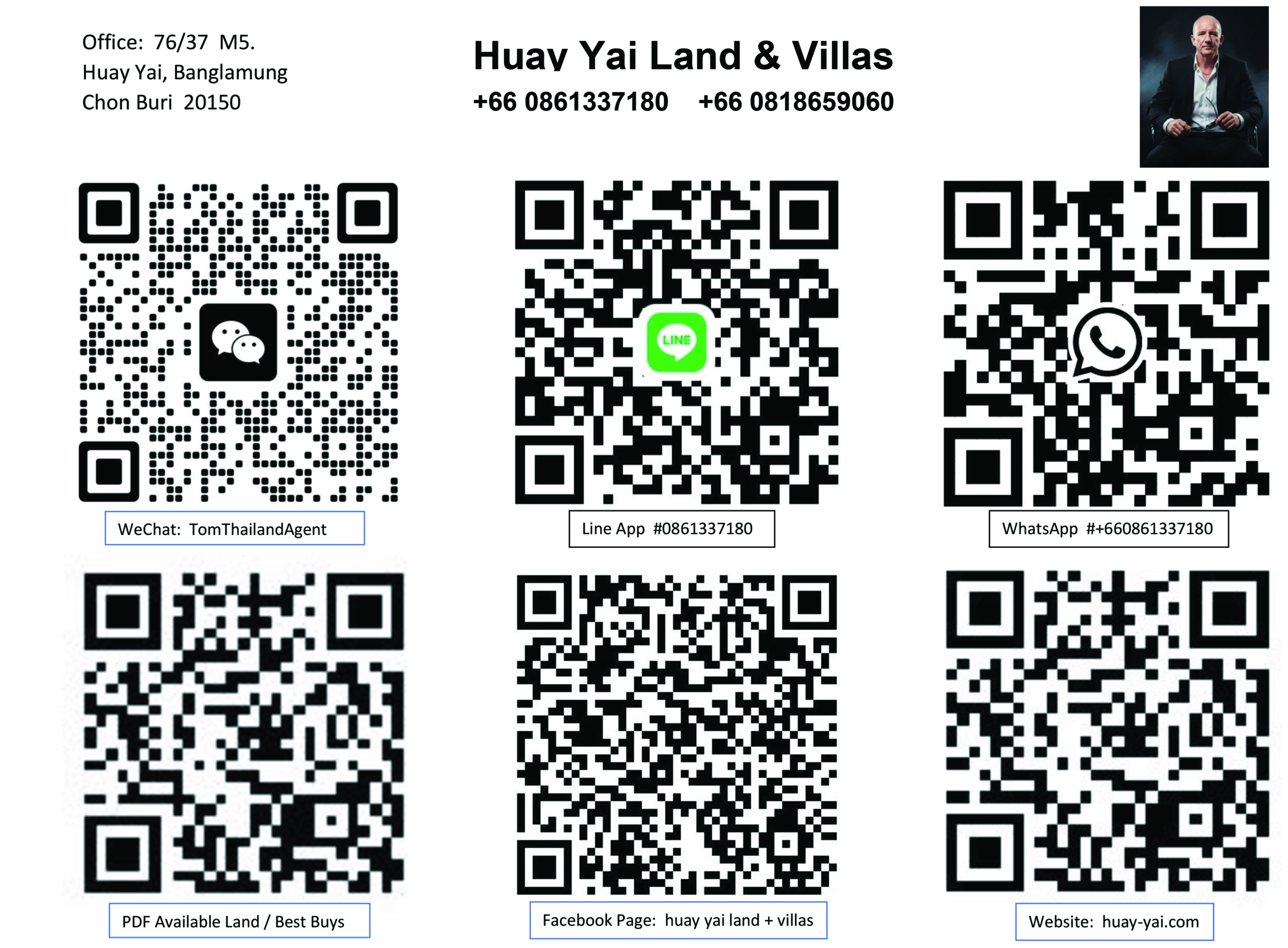 #3173  Commercial Property for renovation on Soi 27, Huay Yai | 1,752m² Plot
