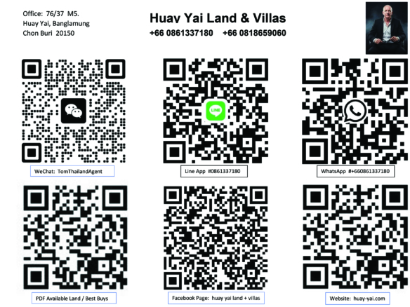#1825  200SQW just Off Huay Yai Road, Huay Yai, Pattaya